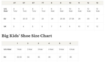 How to choose the size of children's shoes?
